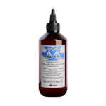 Rebalancing Cleansing Treatment